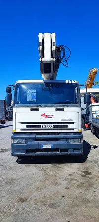 Cela tj 320