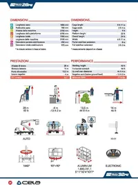 Cela Truck DT28 FE