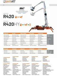 Easy Lift R420