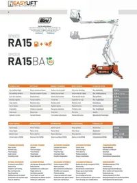 Easy Lift RA15
