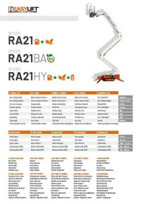 Easy Lift RA 21