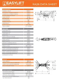 Easy Lift RA 26