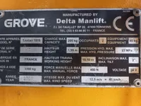 Grove Piattaforma elettrica Toucan 1010