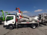 Multitel HX200