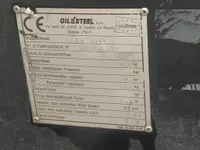 Oil & Steel 2112
