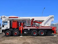 Oil & Steel 56.27